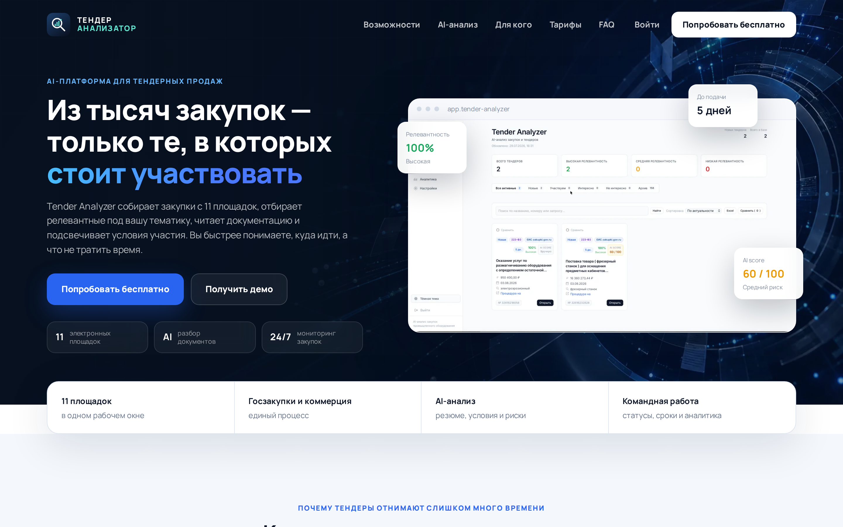Рабочий интерфейс Tender Analyzer